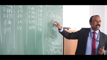 OPTIMIZATION OF PORTFOLIO RETURN USING SHARPE SINGLE INDEX MODEL