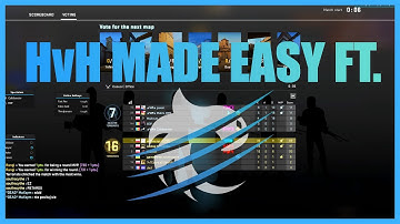 HvH made easy ft. Ev0lve.xyz