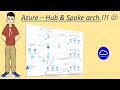 Azure  - Hub and Spoke Deployment !!!