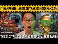 IT HAPPENED: Japan 40-Year Bond Breaks 4% - The $1.2 Trillion Unwind Begins (Market PANIC)
