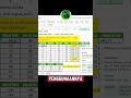 Bagian 32:Rumus IF OR #excel #exceltips #exceltutorial #exceltricks #tutorial #shorts #excelpemula