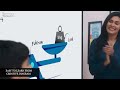 Best Digital Studio Setup - AI Powered Smart Board - by iSlate