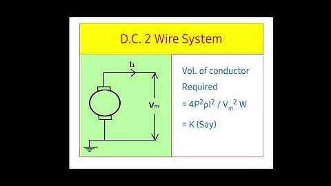 COMPARISON OF CONDUCTOR VOLUME OF SINGLE PHASE 2 WIRE AC SYSTEM EE 307 S.BHANDARI GPC AJMER