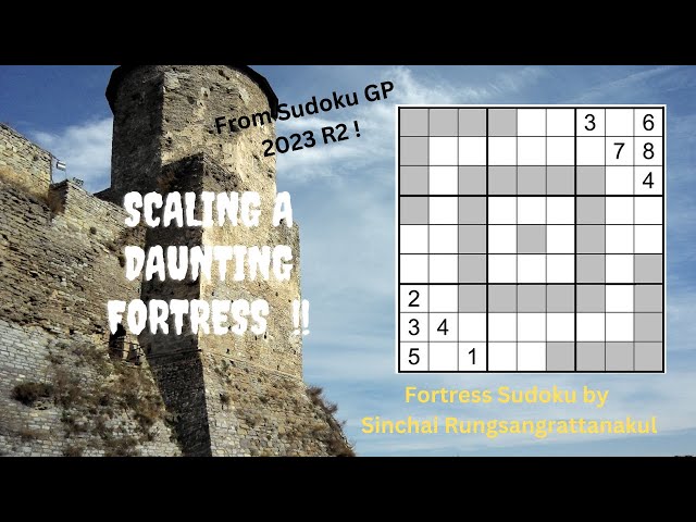 Tricks to become better at Fortress Sudokus 