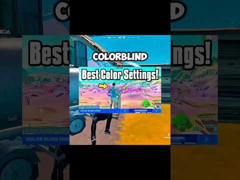 Best Brightness Settings