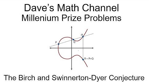 The Birch and Swinnerton-Dyer Conjecture