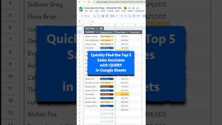 Quickly Find The Top 5 Sales Associates Using Query In Google Sheets