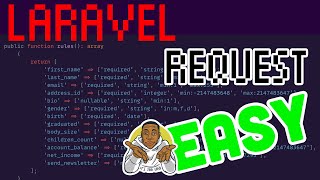 ❔Cómo crear reglas de validación en Laravel | Laravel Schema Rule Generator