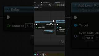 Unreal Engine5 Blueprint Tutorial-Add Local Rotation Explained (Smooth Turning & Component Rotation)