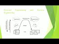 Lecture 7a