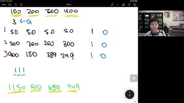 USACO Training - Healthy Holsteins