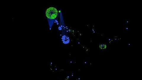 Exploding Backlink Profile