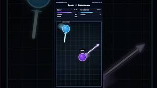 Spear vs. Swordsman - Round Robin Game 9
