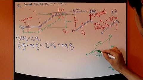 Engineering Dynamics Ch.17 Part11: Rigid Body Kinetics - 2nd Law