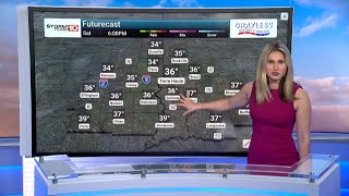 Check out the forecast here
