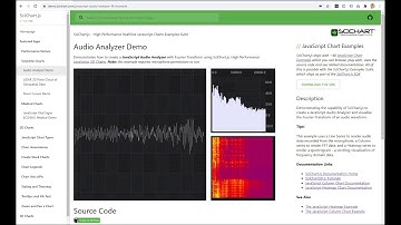JavaScript Realtime Audio Analyzer Chart demo with SciChart.js