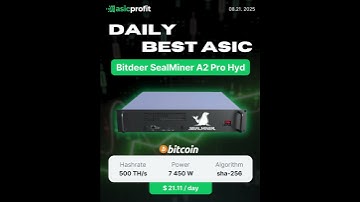 Introducing the Bitdeer SealMiner A2 Pro Hyd