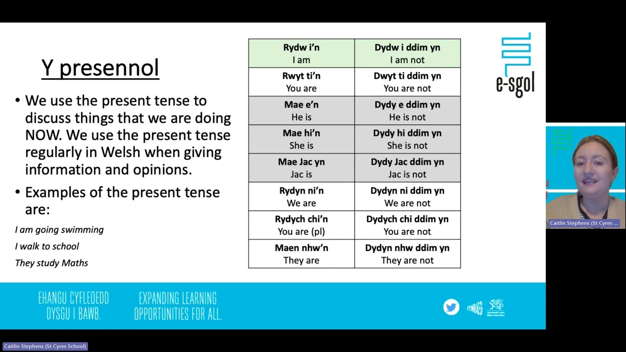 The Present and Perfect | Y Presennol a'r Perffaith