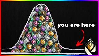 How to Get Ahead of 99% of People (Starting Today)