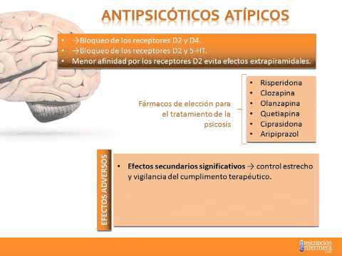 Vídeo: ¿Continuar O No Continuar? Mantenimiento De Medicamentos Antipsicóticos Versus Reducción De Dosis / Interrupción En El Primer Episodio De Psicosis: HAMLETT, Un Ensayo Controlado Al