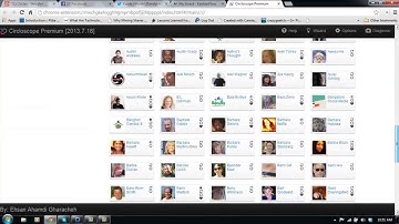 Google Plus Circle Management and Cleaning