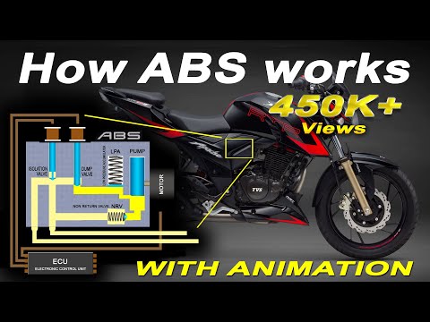 How ABS Works || Anti-Lock Braking System Explained || Single Channel and Dual