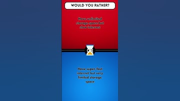 Would You Rather...? Technology Quiz