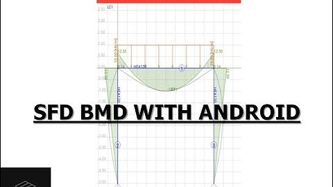 EASY WAY TO FIND OUT SFD BMD USING ANDROID APPLICATION