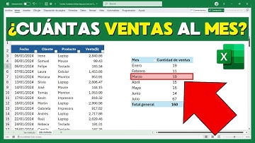 📈 Cómo Saber Cuántas Ventas Hubo Cada Mes en Excel (Fácil y Rápido)