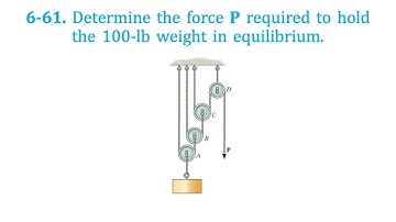 6-61. Determine the force P required to hold the 100-lb weight in equilibrium.