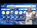 Mild night ahead(8/5), dew points near 70 on Thursday