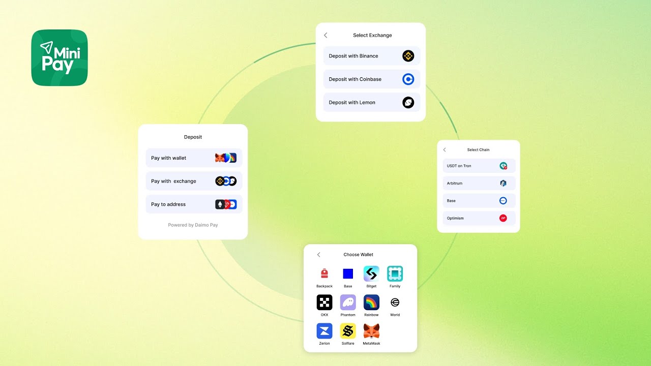 SOLANA to USDT INSTANTLY: The EASIEST Way to Move Crypto from Phantom Wallet to MiniPay