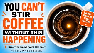 Brouwers fixed point theorem 