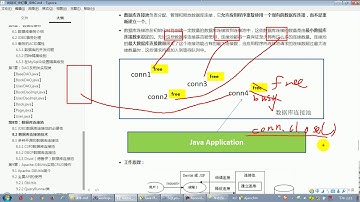 46 尚硅谷 JDBC核心技术 数据库连接池技术概述