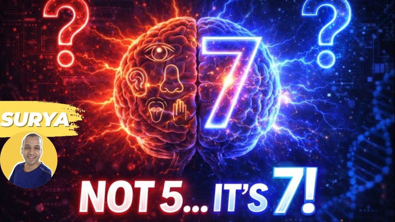 "Not 5...The Brain Needs 7 Sense! New Scientific Memory Model Explained "