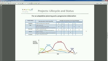 General Concepts of Talaia OpenPPM