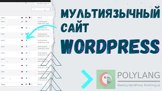 Мультиязычный сайт на WordPress. Плагин Polylang