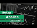 Rekap analisa saham naik level januari 2024