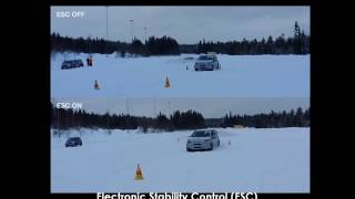 Proton Safety : Electronic Stability Control Esc