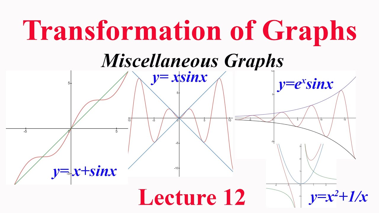 Miscellaneous Graphs Y X Sinx Y Xsinx Y E Xsinx Y X 2 1 X Transformation Lecture 12 Youtube