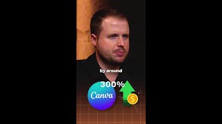 Canva or PowerPoint: Which One Should You Choose?