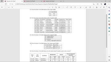 Question set 29 | Database Management System | Java Institute