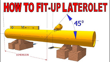 How to Install a Laterolet on a Pipe – Step by Step Guide