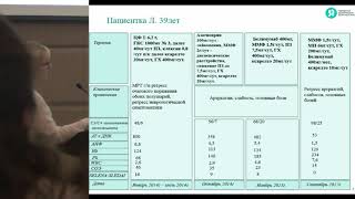 Загребнева А.И., Беседовская Н.А., Мутовина З.Ю., Панельная дискуссия с обсуждением клинических..