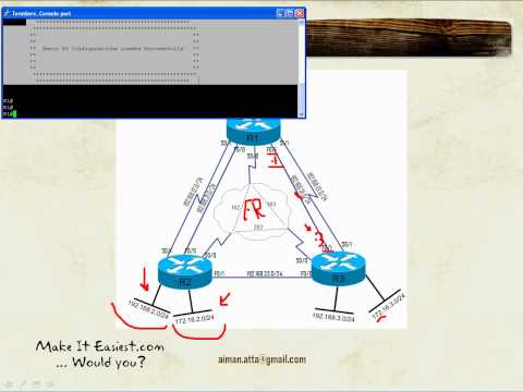 arabic-ccnp-route-course-lesson-2:-routing-review-and-lab-introduction-1/3-hq