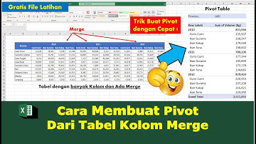 Cara Mudah Membuat Pivot dari Tabel Kolom Merge