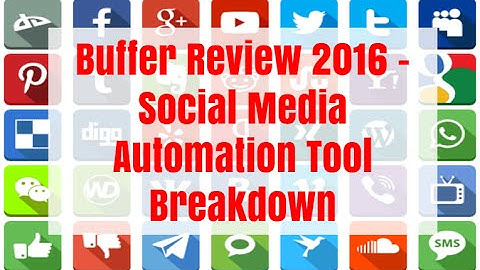 Buffer Review 2016 - Social Media Automation Tool Breakdown