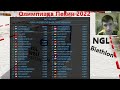 ОЛИМПИАДА 2022 ПЕКИН. Индивидуальная гонка! NGL BIATHLON(Симуляция)