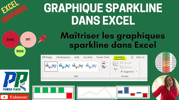 Excel : maîtrisez les mini-graphiques Sparkline en 5 minutes