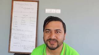 Data types and C program skeleton (DAY 2 - PART 1)
